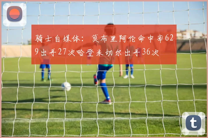 骑士自媒体：莫布里阿伦命中率629出手27次哈登米切尔出手36次